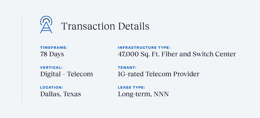 Telecom Case Study Transaction Details on light grey background